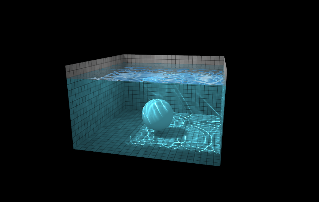 HTML5魅力,水池里的球